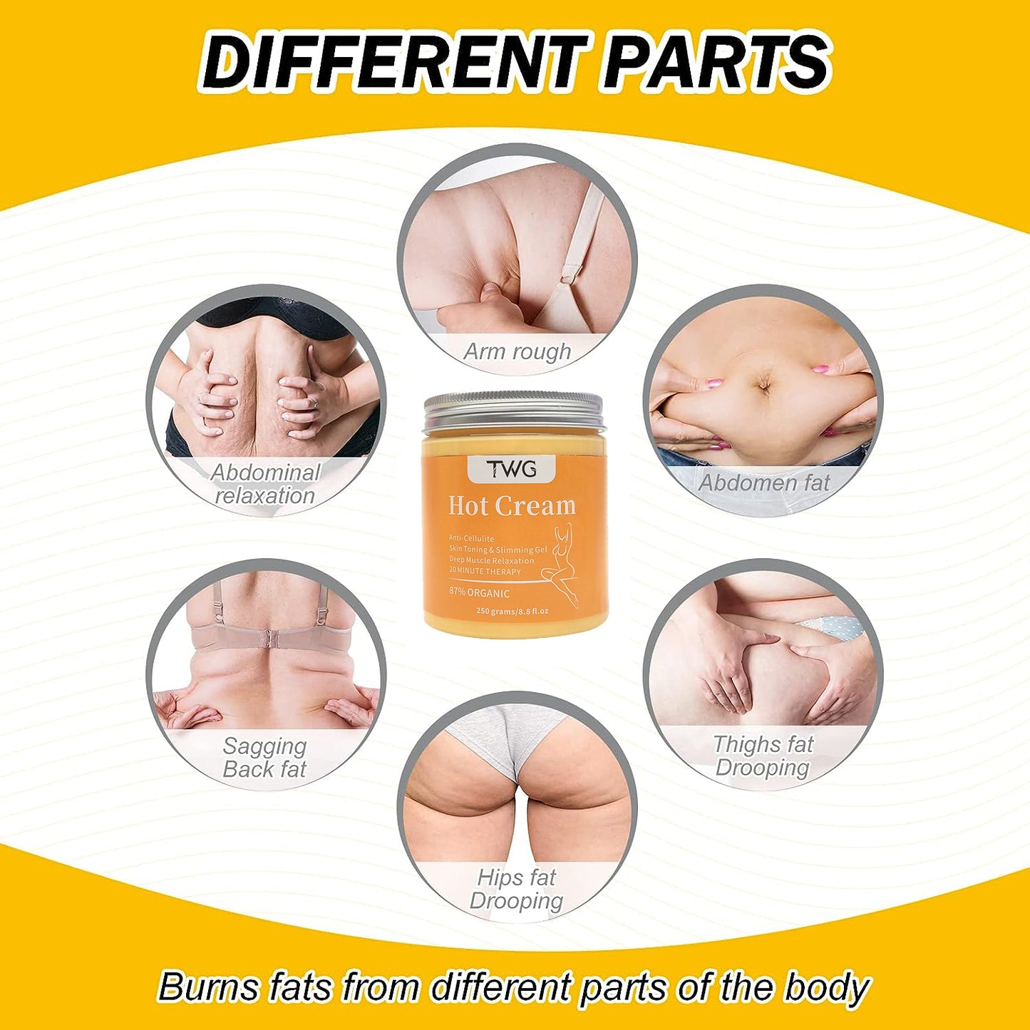 Glammglowup™ Tummy Trimmer Cream – Slim, Tone & Glow in 7 Days